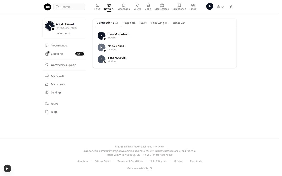 Network directory