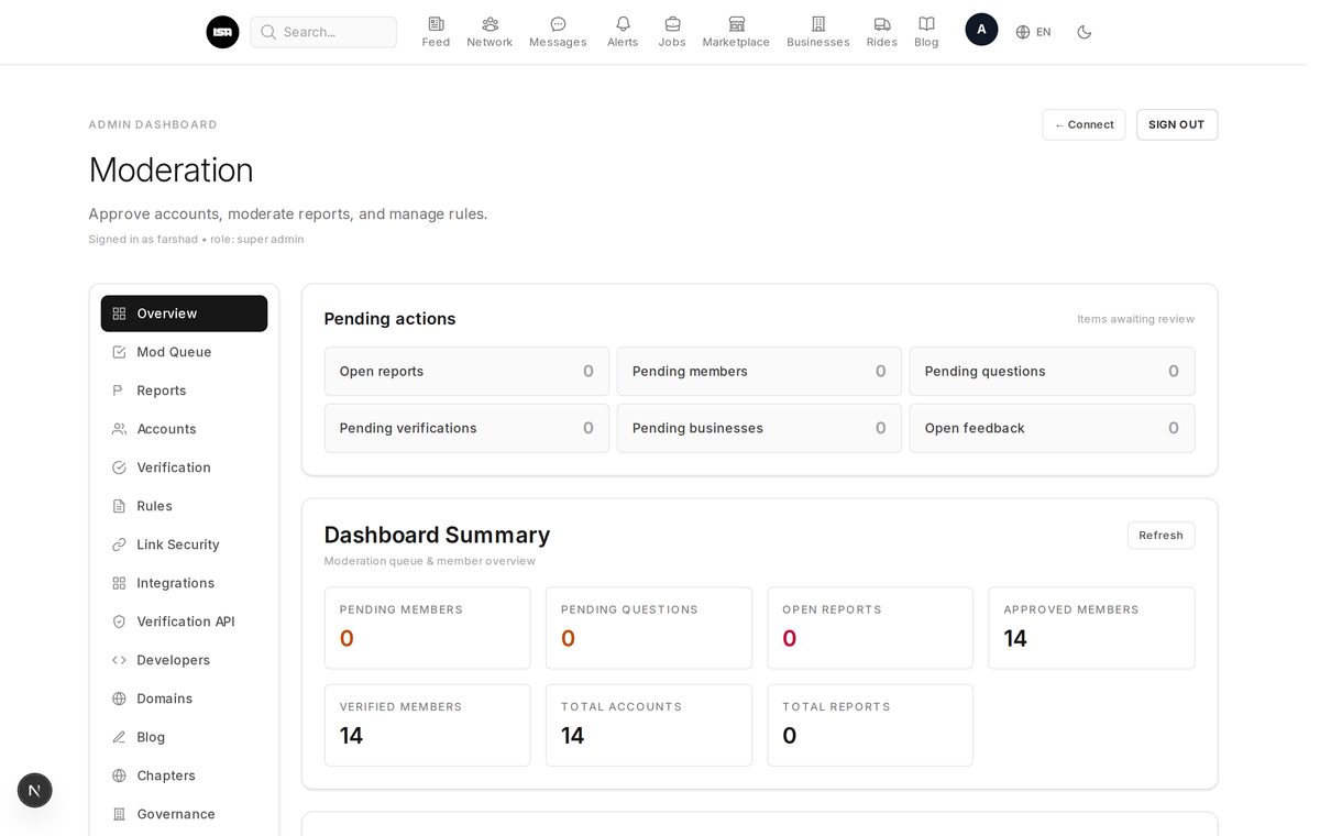 Moderation dashboard